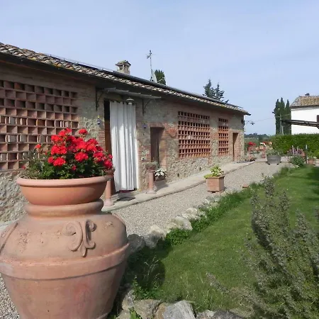 Feriehus Tra Le Colline Senesi *